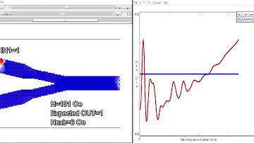 Spintronics Simulation: Domain Wall OR Logic