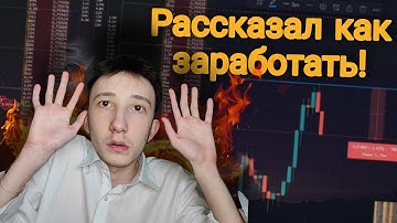 НАУЧИСЬ СКАЛЬПИНГУ ЗА ОДНО ВИДЕО | Торговля cscalp | Обучение трейдингу | Binance futures | Крипта