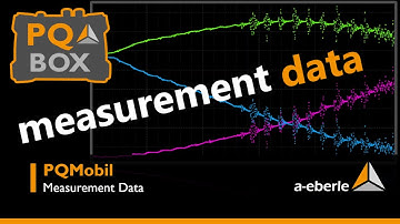 PQMobil | Measurement Data | A. Eberle