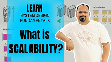 System Design Fundamentals: Horizontal vs. Vertical Scaling