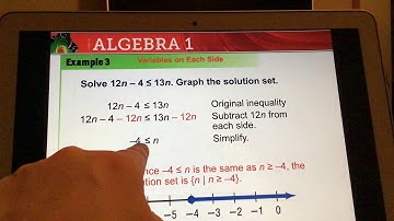 5.1 Solving Inequalities using Addition & Subtraction