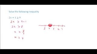 CSEC Maths - Solving Linear Inequalitites
