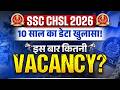 SSC CHSL Notification 2026 | 10 साल का Vacancy Trend 📊 | SSC CHSL Expected Vacancy 2026 | SSC Wallah