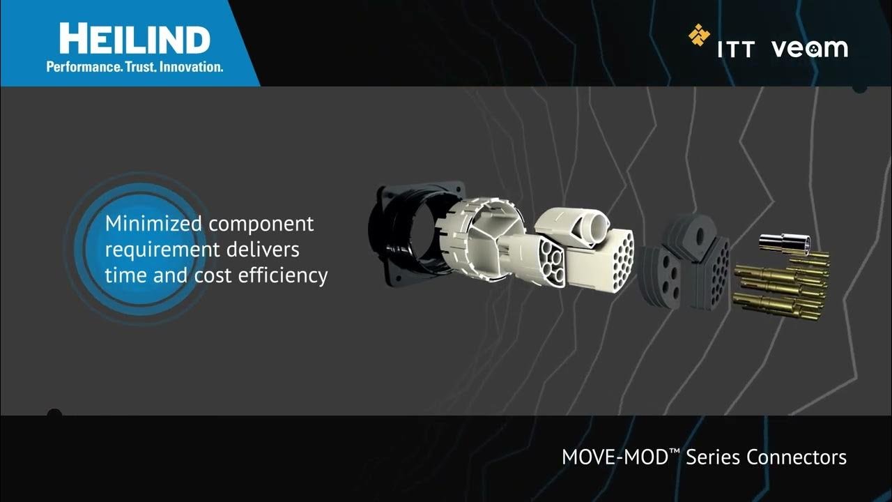 ITT Cannon Veam MOVE MOD Series Connectors Heilind Electronics YouTube