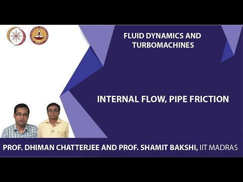 Internal flow, Pipe friction