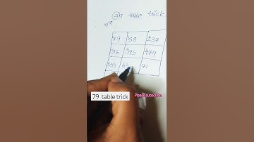 79 table trick#tabletricks #mathstricks #mathstables #timesavingideas
