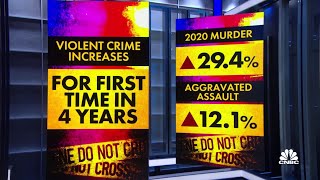 Violent crime increased last year even as property crime rates went down