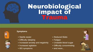 Neurobiological Impact of Psychological Trauma on the HPA Axis