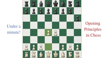 Chess Opening Principles in 1 minute!