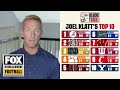 Wisconsin Badgers surge in Joel Klatt’s Top 10 | Breaking the Huddle with Joel Klatt | CFB ON FOX