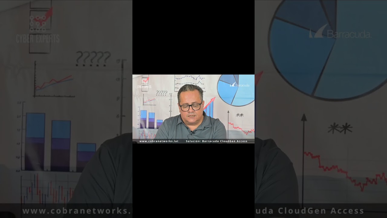 Importancia del acceso