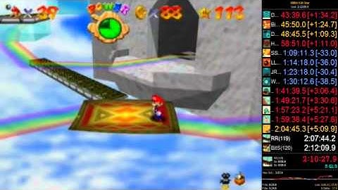 How to die during RR 100 Coins.