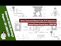 Edexcel IGCSE Biology Paper-2B | Most Commonly/Frequently Asked Questions Explained | (4BI1/2B)