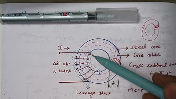 Reluctance,Series magnetic circuit, Parallel magnetic circuit 