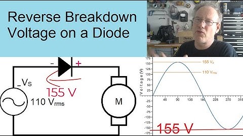 Reverse Breakdown Voltage of a Diode