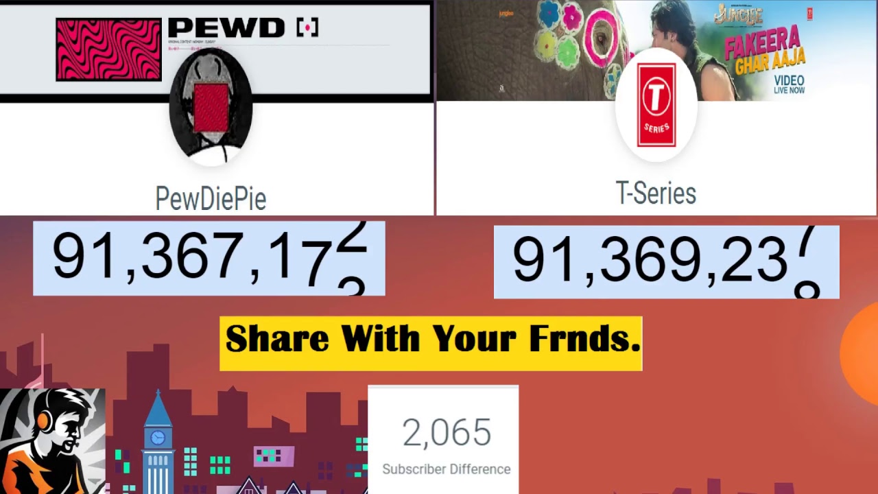 Finally TSeries Won The Match | PewDiePie VS TSeries | Live Subscriber Count | Subscribe & Join Me
