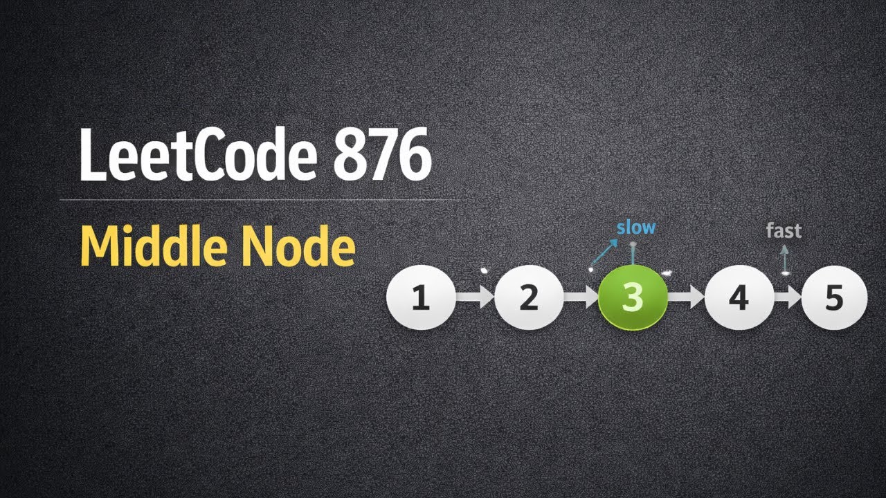 LeetCode 876 | Middle of the Linked List | C++ Explained - YouTube