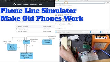 Telephone Central Office Simulator