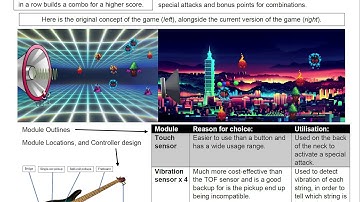 COMP140 Individual Creative Computing Project (So Far)