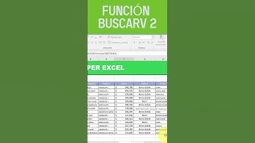 🟣Mini Tutorial de BUSCARV 2💻#excel #exceltips #excelhacks #office   #buscarv #basededatos #shorts