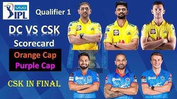 IPL 2021 Qualifier 1 RCB vs DC Scorecard | Points Table | Orange Cap | Purple Cap | CSK in Final
