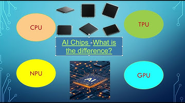 Which CPU chip to use in AI #npu #gpu #tpu #tech #ai #shorts #shortfeed #shortsfeed #you