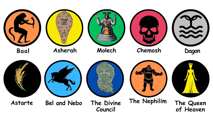 Every OTHER GOD IN THE BIBLE Explained in 16 Minutes