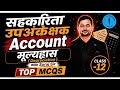 Account Class -12 Sub Auditor By Suraj Sir #vyapam #sahkarita #subauditor