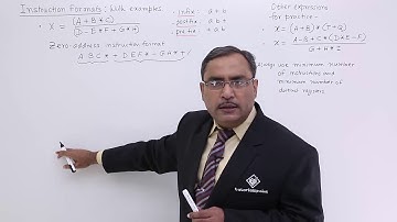 0 Address Instruction Format Example