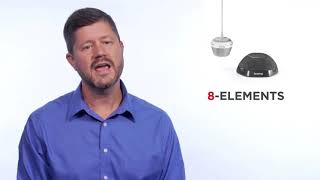 Biamp Devio  Benefits of Beamforming Microphone
