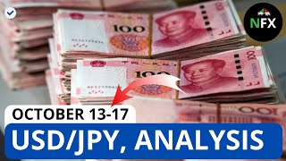 USD JPY Technical Analysis for the week of October 13-17, 2025