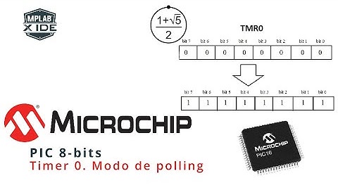 Microchip. PIC 8-bit. Timer0 modo polling