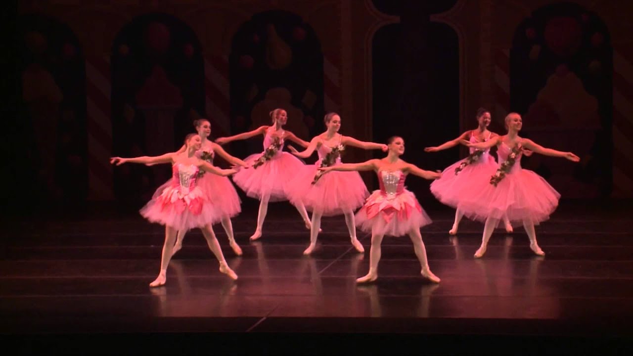 About Gainesville Ballet YouTube