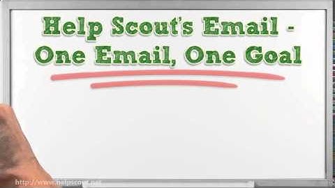 GetResponse List Building Program: Finishing your lead magnet [Lesson 4]