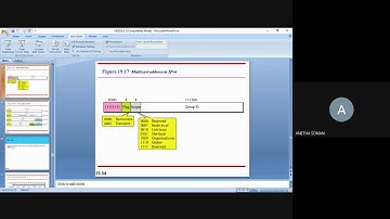 STM EC4 EC407 Module 3 Part 5 30 09 2020