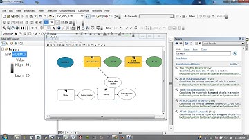 Create a model in Model Builder (ArcGIS)