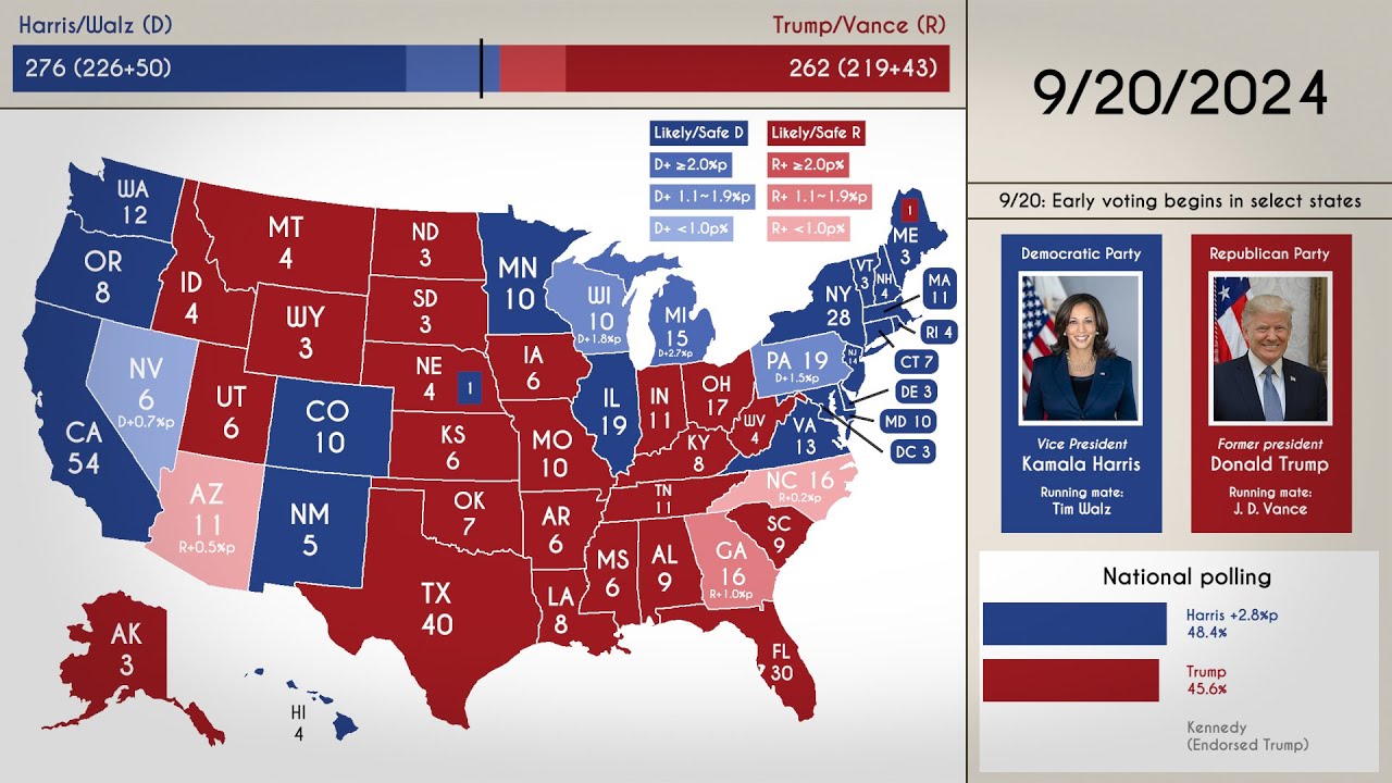 Polling for the 2024 United States presidential election: Every Day ...