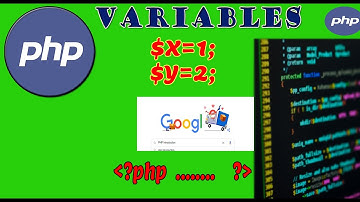 Basic PHP .Declare variable in PHP,