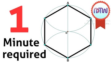 The simplest method for inscribing a Hexagon inside a circle.
