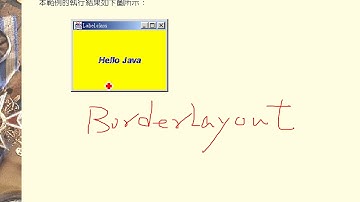 [Java]_ch15.4_TextField元件事件處理