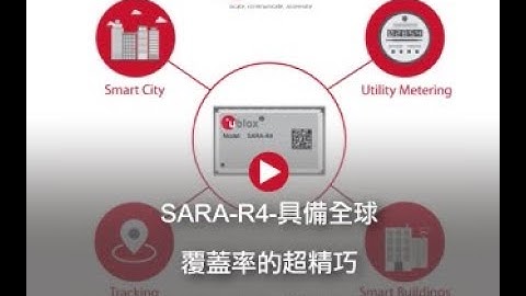 Demo  u track low power GNSS and LTE Cat M1 NB1 solution