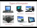 Types of computer | All Explained @PCTribe!