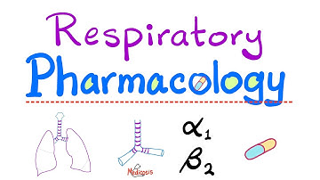 Respiratory Pharmacology - Ultimate Review - Treatment of asthma, COPD & Cystic Fibrosis