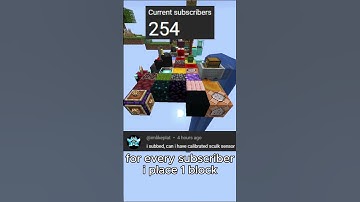 For Every Sub, I place 1 Block