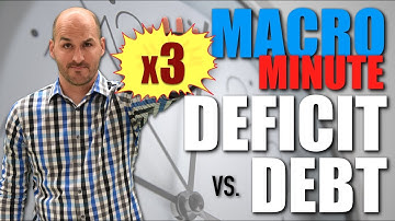 Macro Minute -- Deficit v. Debt