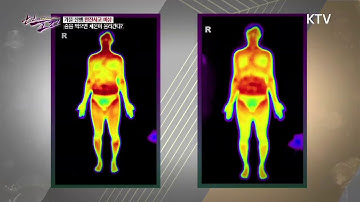 KTV 안전의 조건 - 저체온증과 음주와의 관계