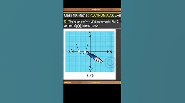 Q1_iv,Ex 2.1, Polynomials. Class 10th mathematics. #maths    #class10   #polynomials