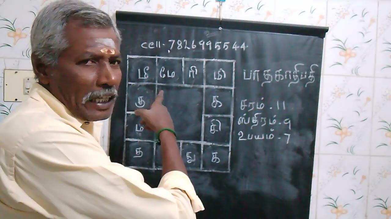 ஜாதகத்தில் பாதகாதிபதி யார்?cell7826995544