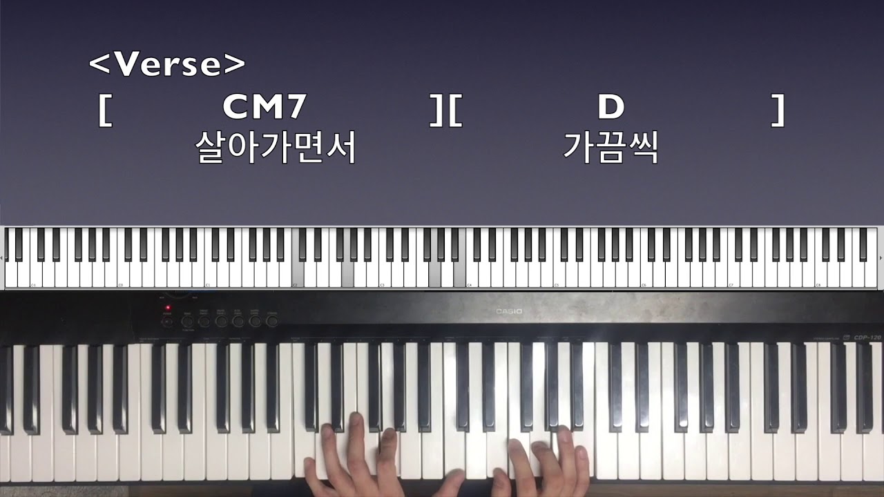 사랑을 했다 - IKON - ★★★☆☆ [Baeto's Music] - YouTube
