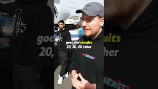 Famous Why MrBeast Will Be Worth Half a TRILLION Dollars 1 day Profile